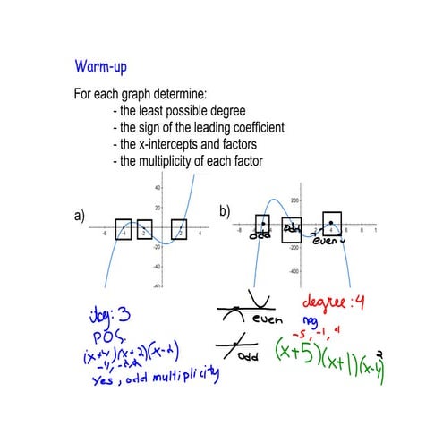 Day 6 examples | PDF