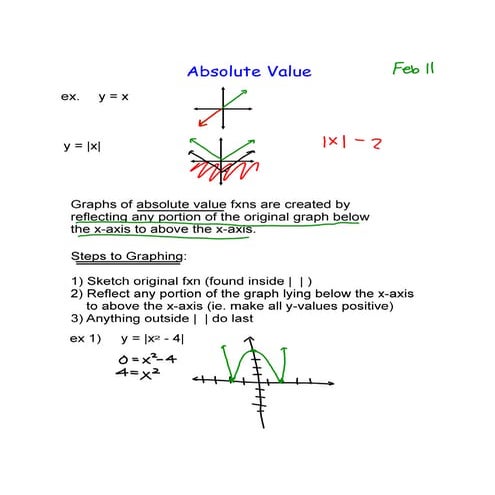 Day 6 examples u1w14