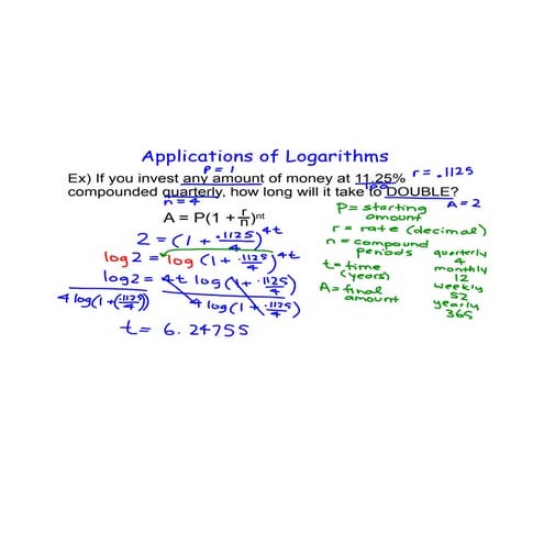 New day 6 examples | PDF