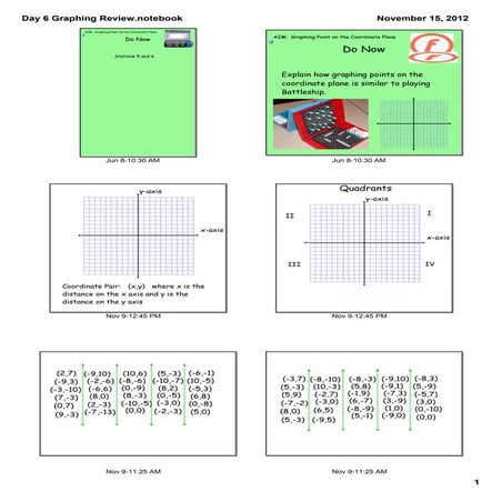 Day 6 graphing review