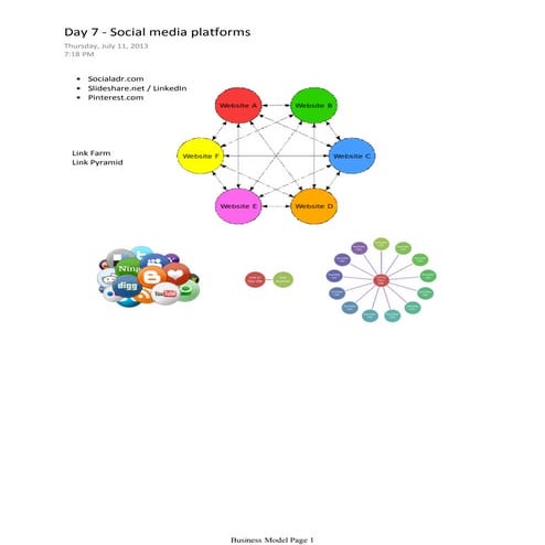 Day 7   social media platforms