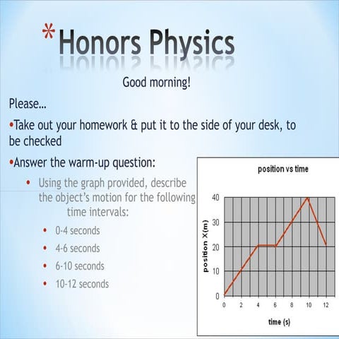 Day 9 h-Intro to Motion -per1
