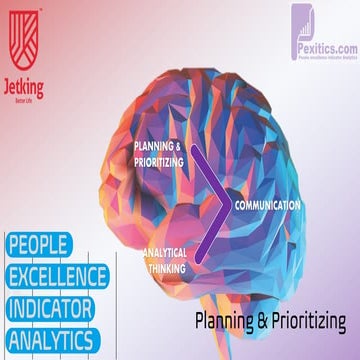 Analysing Prioritisation Communication Day Five