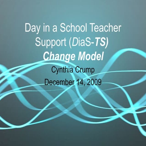 Day in a School Teacher Support (DiaS-TS) Change Model