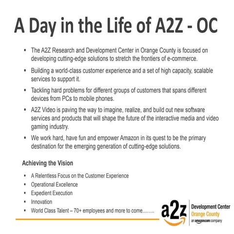 Day In The Life Of A2 Z Oc