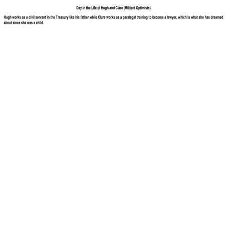 Day ın the Life - Militant Optimist