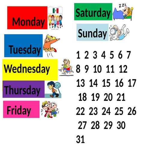 Days Of The Week Classroom Posters 32500 Pptx