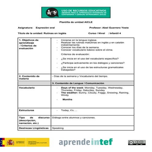 Days of the week and weather