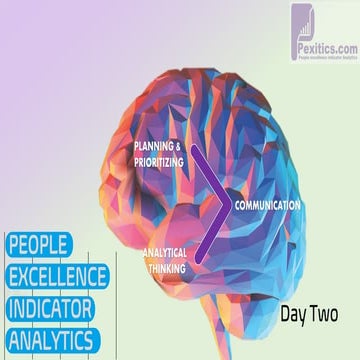 Analysing Prioritisation & Communication - Day Two