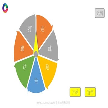 不颠三倒四大转盘 By 杨孜孜