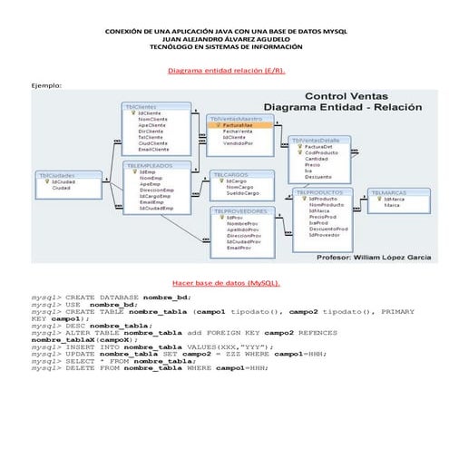 Conexión Java - MySql