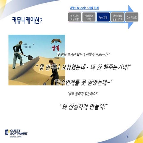 모바일, 클라우드, 웹 환경에 필요한 DB관리 II