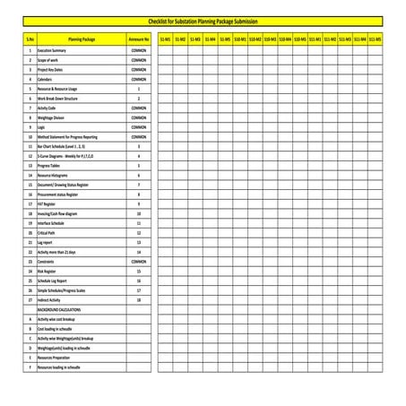 pRIMAVERA - Progress report checklist - Substation