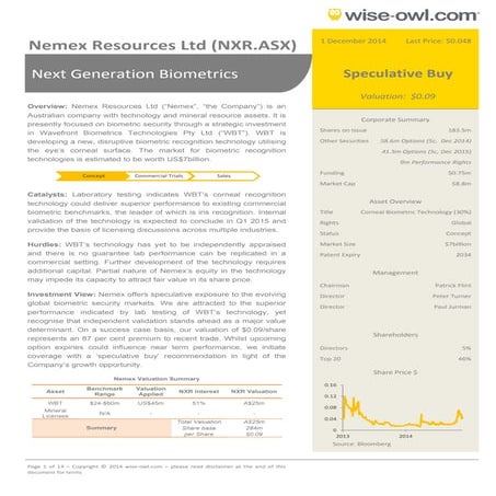 Nemex | PDF