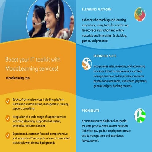 moodLearning's Anti-plagiarism infographic | PDF