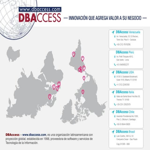 DBAccess -  presentacion corporativa