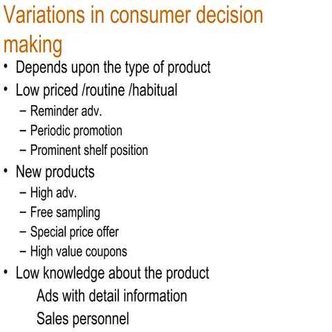 consumer behavior 