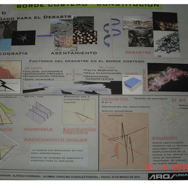 Dbd | PDF