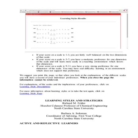 Learning Styles Results Vitaly Glotov