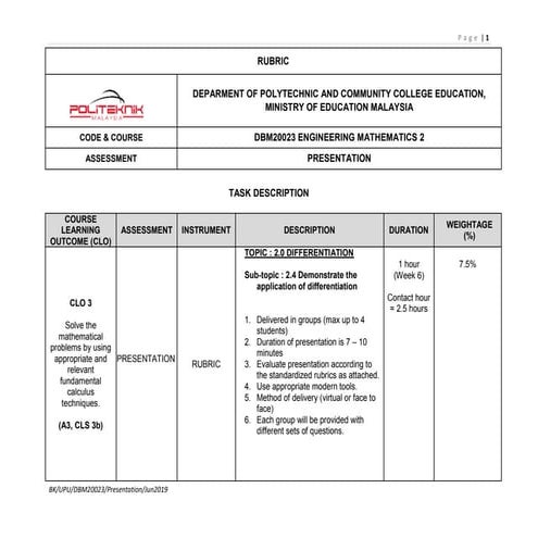 Rubric Presentation.docx