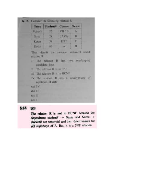 Dbms question paper 