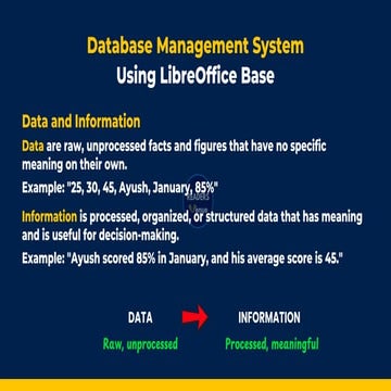 DBMS Notes Class 10 2024-25 [Using LibreOffice].pdf