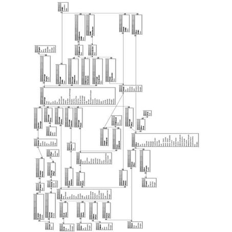 Db per guerre stellari rpg (weg 2a ed.)