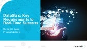 Webinar  |  Fast Data: The Key Ingredients to Real-Time Successments