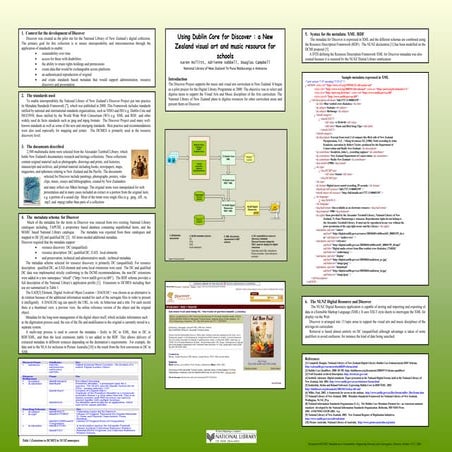 Using Dublin Core for DISCOVER: a New Zealand visual art and music resource f...