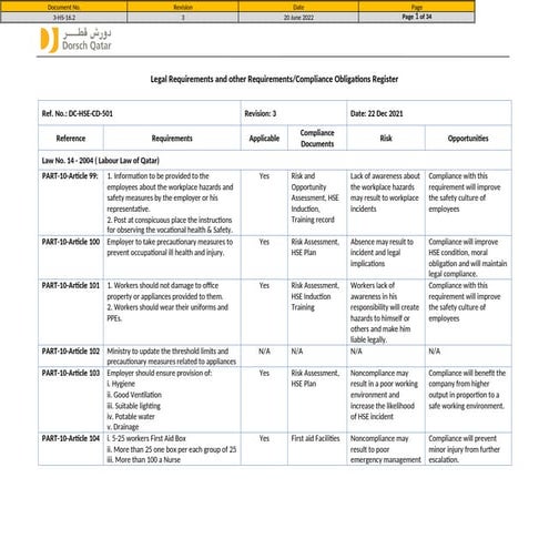 DC-HSE-CD-501 - Legal Register Rev.04.do