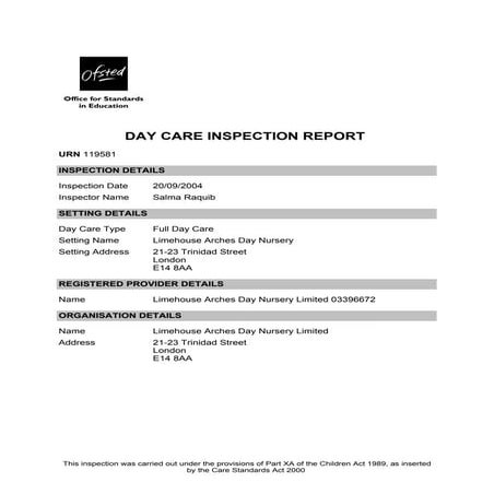 Daycare inspection report | PDF