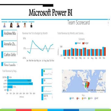 Microsoft Power BI
