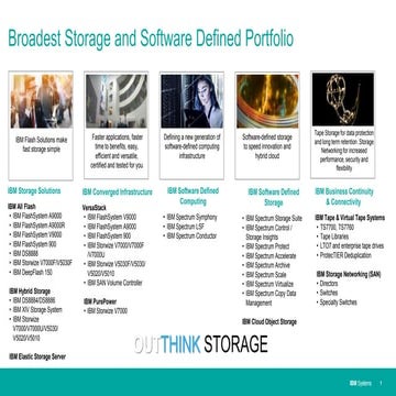 Storage portfolio family portrait  21 October