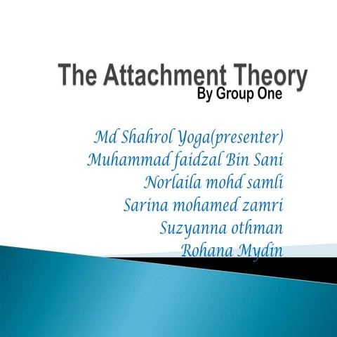 Attachment theory (group one)