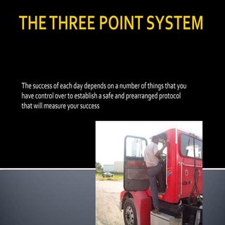 GEW Model Three Point Contact Prese...