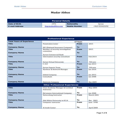 Mudar_Abbas_CV