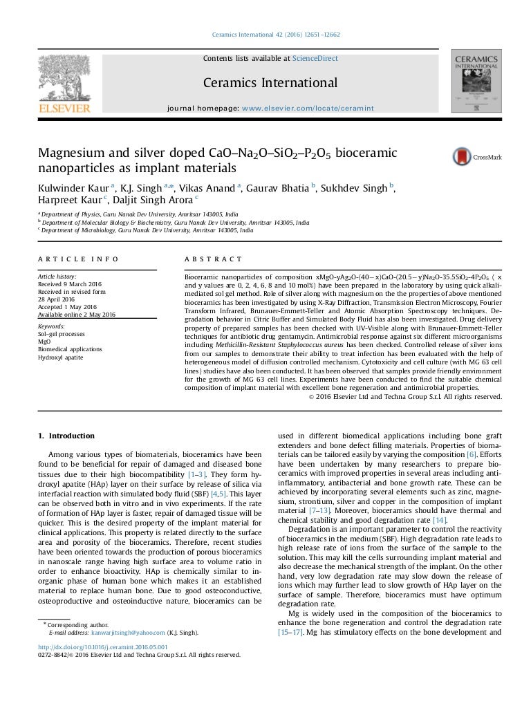 Ceramic International 2016