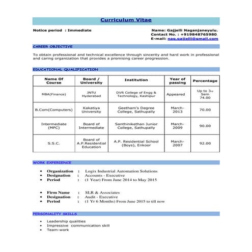 Naganjaneyulu_Resume