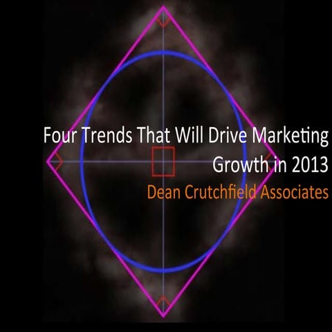 DCA 4 Trends That Will Drive Marketing Growth In 2013