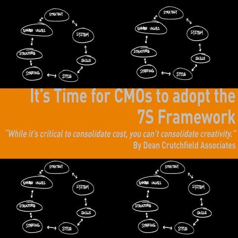 DCA Time For CMOs to Adopt The 7S Framework