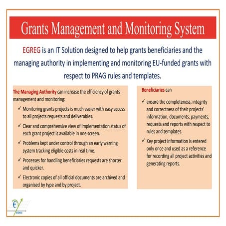 CV of Major Ranjit HS | DOCX