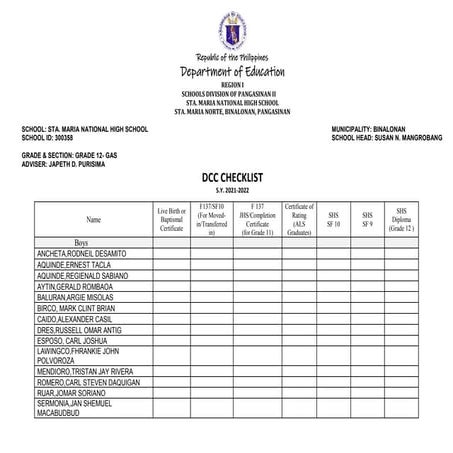 sample of checklist DEPED