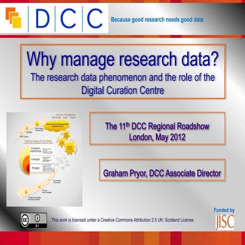 Why manage research data?