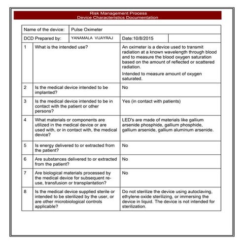 DCD of pulse oximeter 