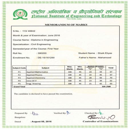DCE memorandum of marks