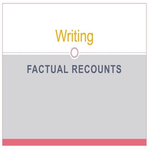 Writing - Factual Recount