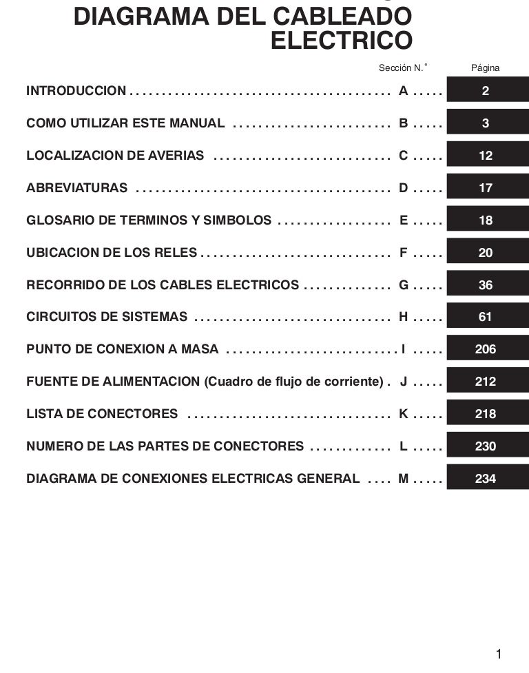 Dce circuitos elect toyota toyota hilux wiring diagram radio 