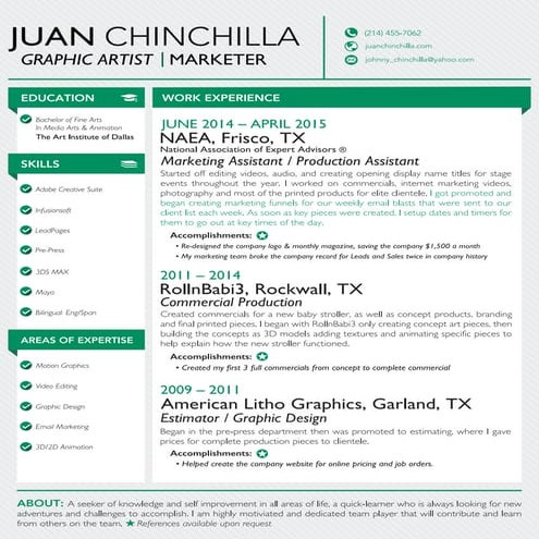 Juan Chinchilla Resume 2015
