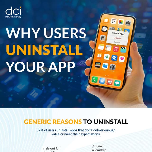 Why Users Uninstall Your Mobile App? (Infographic)