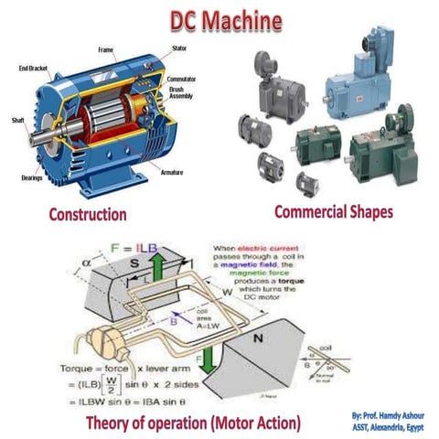 Dc motor APPLICATIONS